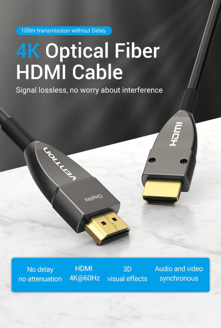 Features of the Fiber Optic HDMI Cable - Vention