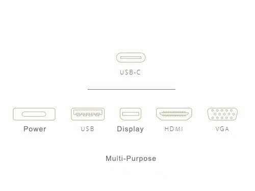 Why Do Mainstream Mobile Devices Start Using the Type-C Cable? - Vention