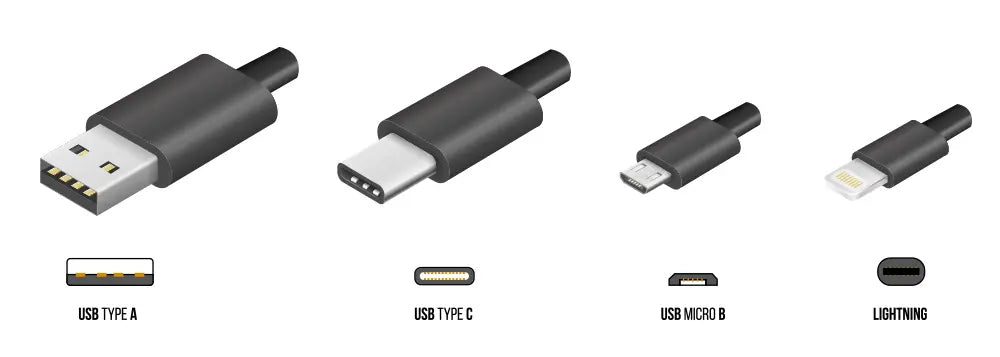 What is USB Interface? A Comprehensive Guide to Universal Serial Bus Technology - Vention