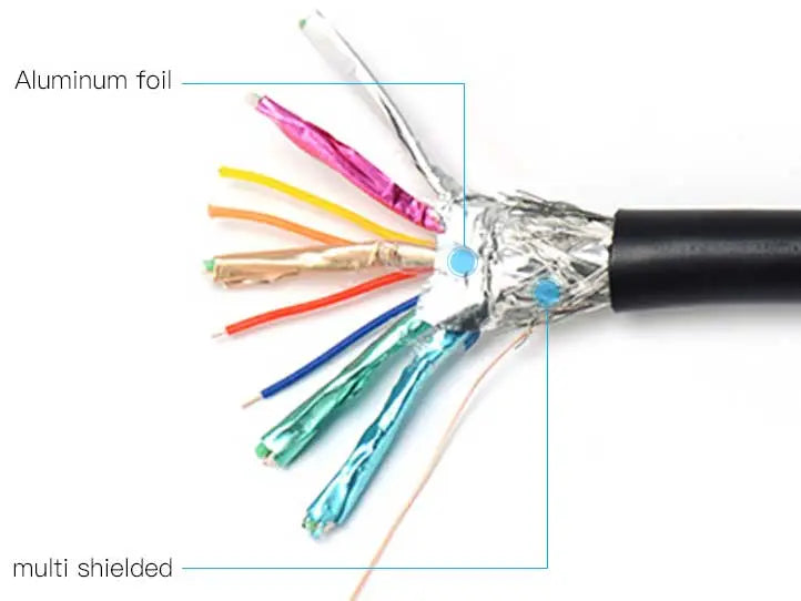 How to Choose the Best HDMI Cable for 4K TV? - Vention
