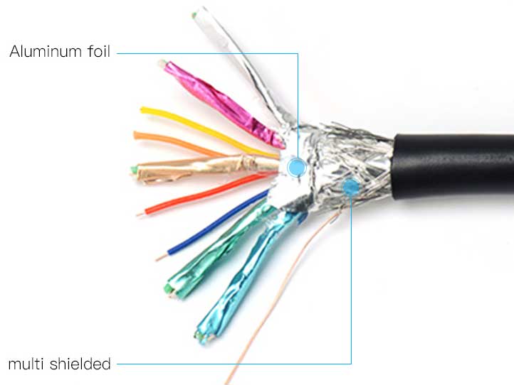 How to Choose the Best HDMI Cable for 4K TV? - Vention