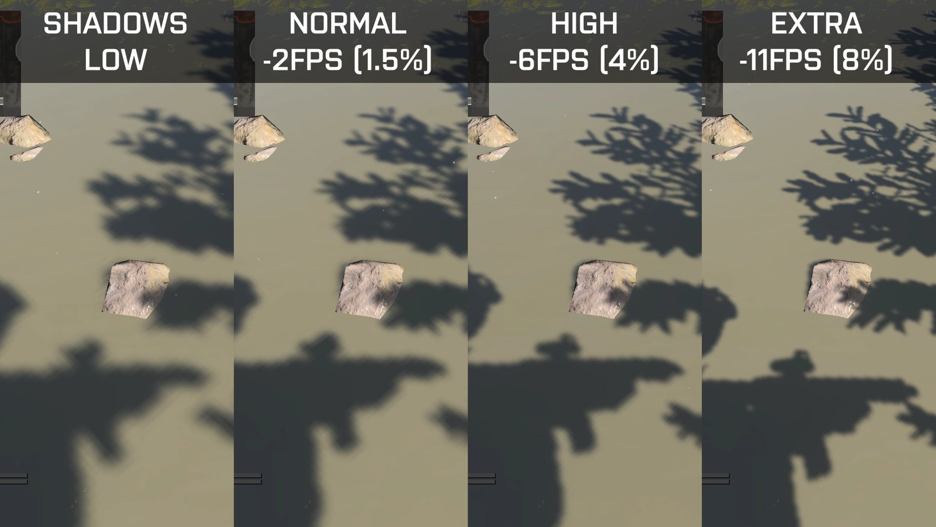 The difference in game picture quality - Vention