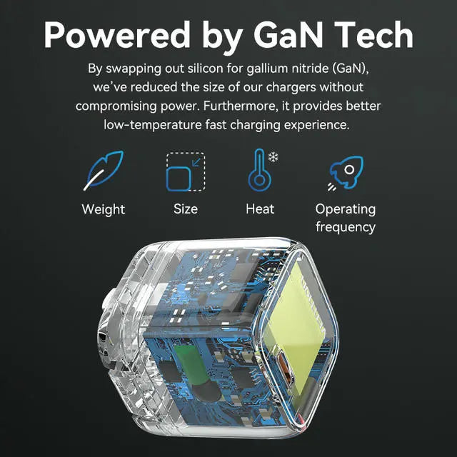 Vention 1-port USB-C GaN Charger(30W) US Plug - Vention