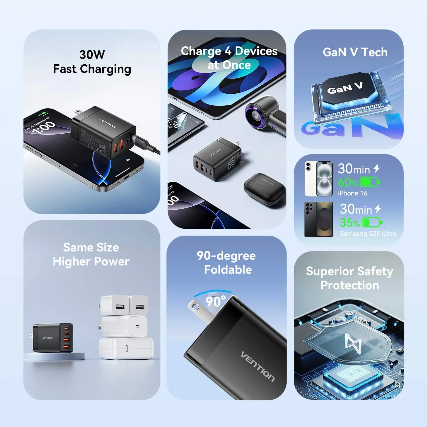 Vention 4-Port USB (C + C + A + A) GaN Charger (30W/20W/18W/18W) US Plug - Vention