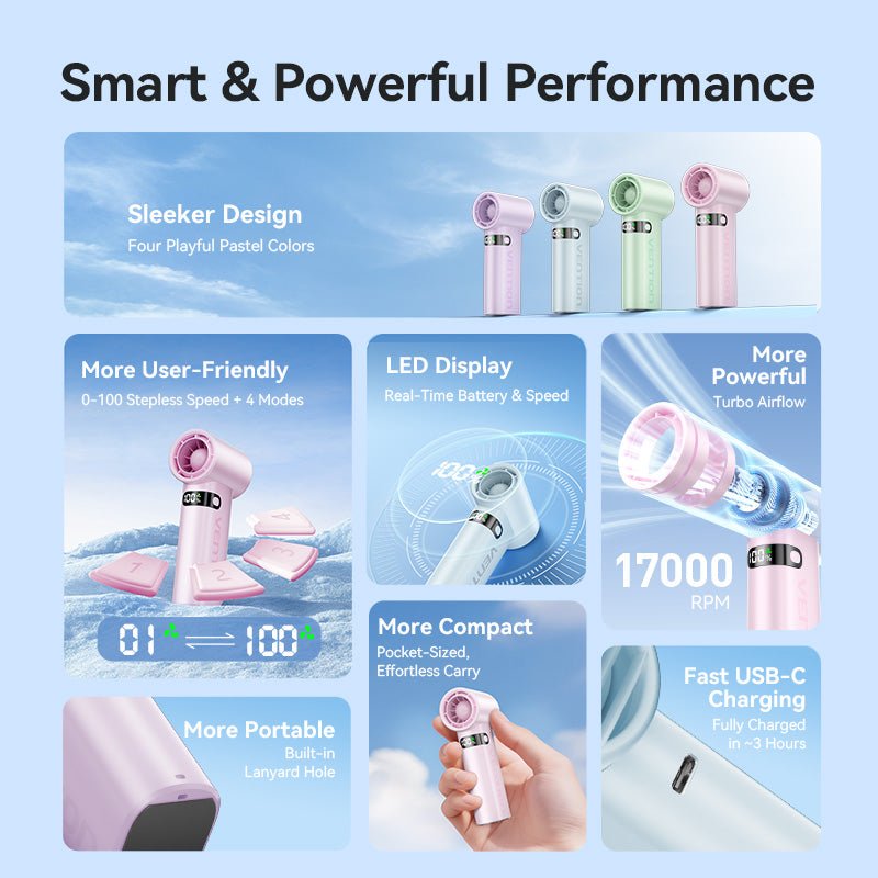 Vention Mini Handheld High-Speed Fan - Vention
