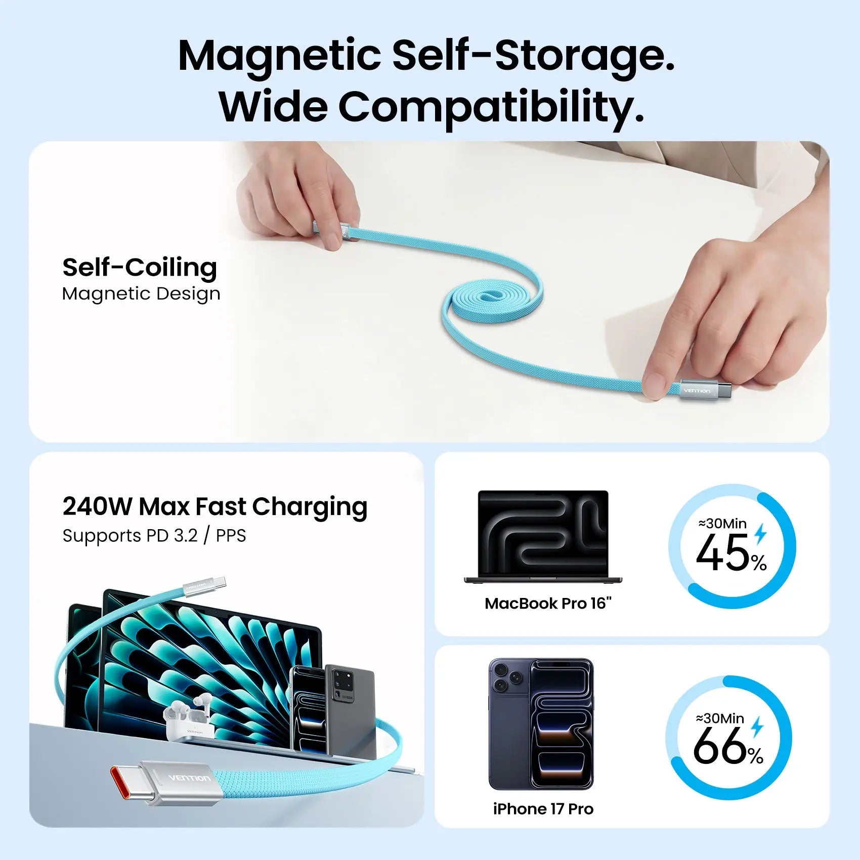 240W USB-C Slim Magnetic Fast Charging Cable - Vention