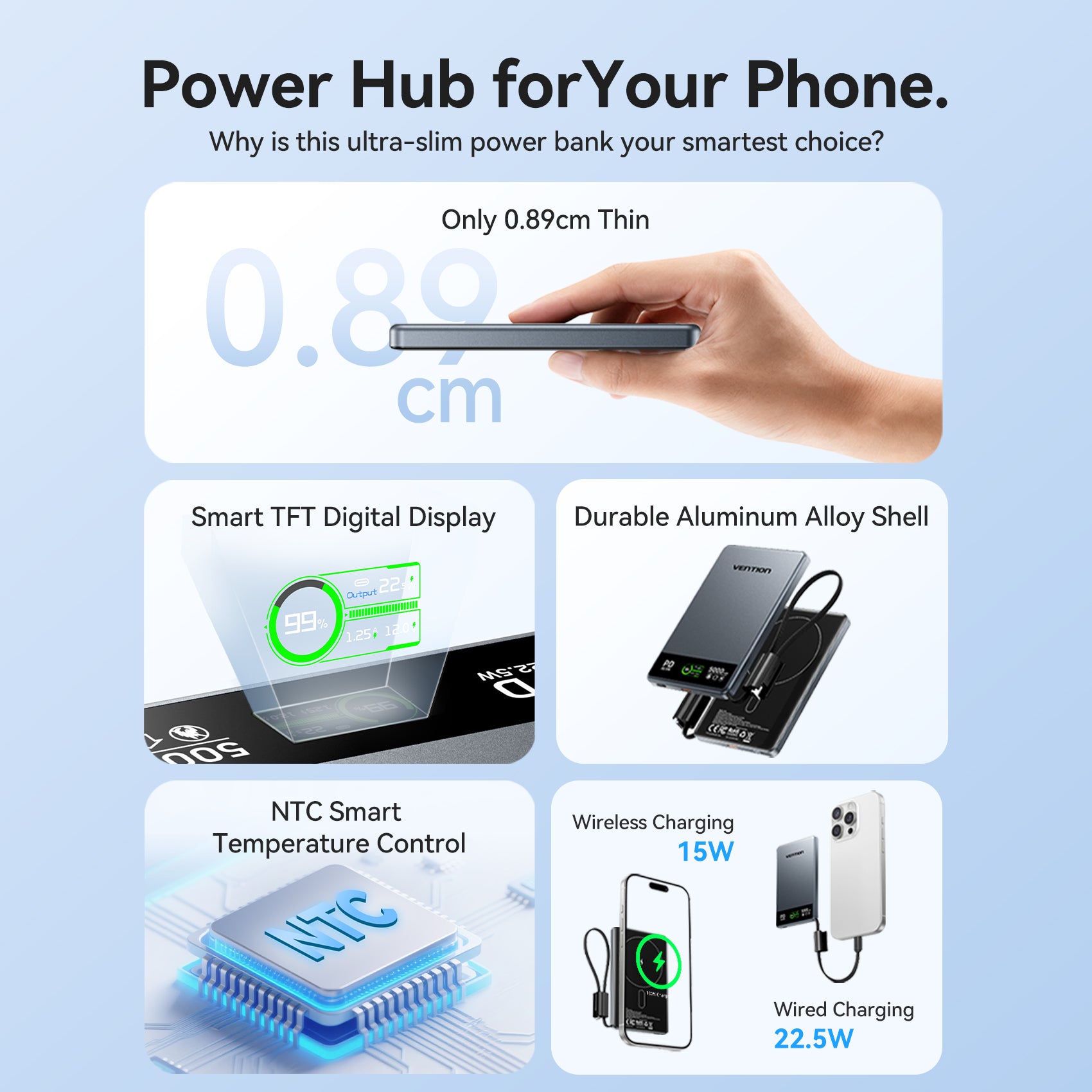Vention 5000mAh Magnetic Wireless