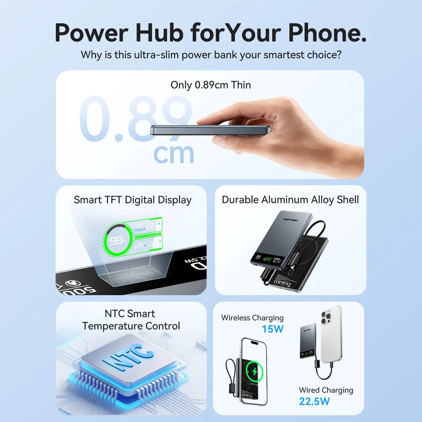 Vention 5000mAh Magnetic Wireless - Vention
