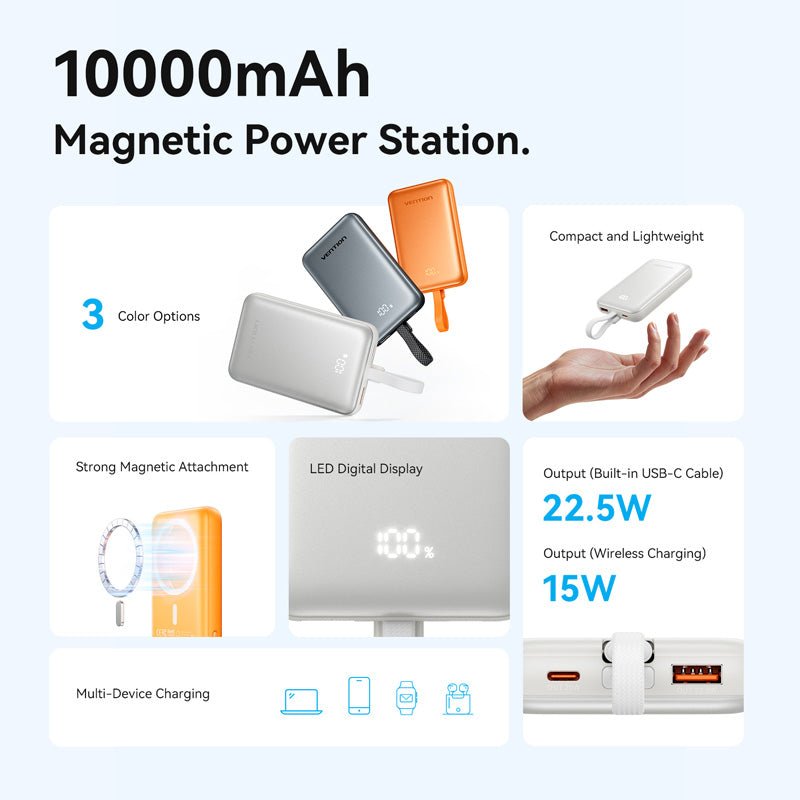 Vention 10000mAh Power Bank - Vention