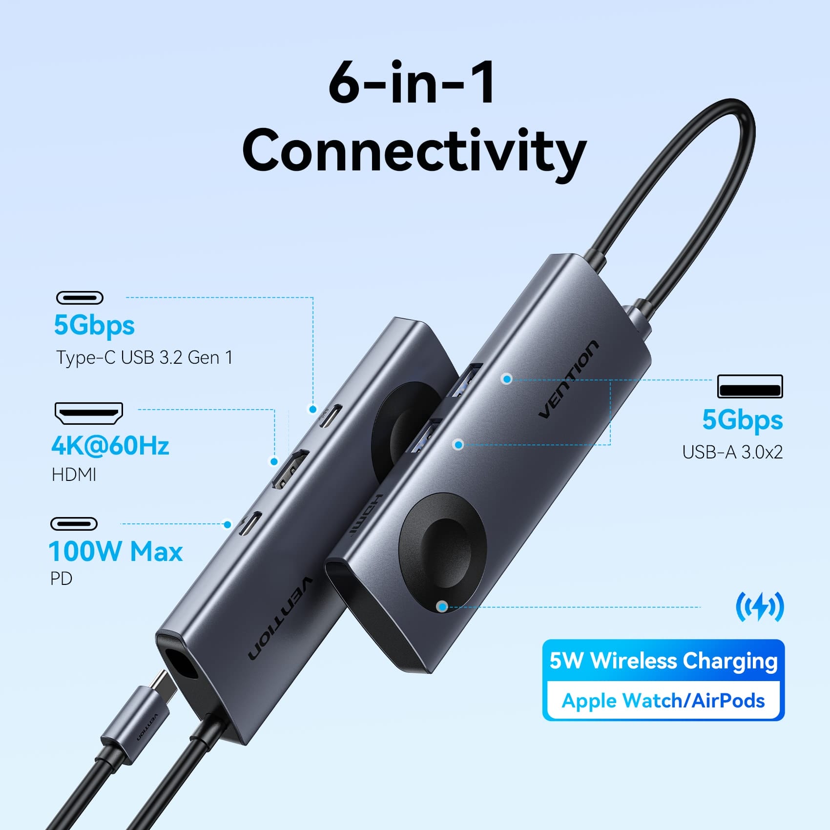 Vention 6'sı 1 arada USB-C Kablosuz Şarj Bağlantı İstasyonu