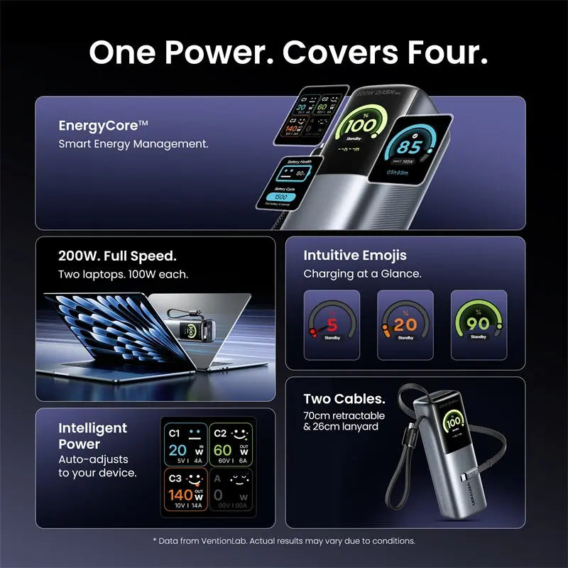 25000mAh Power Bank Vention