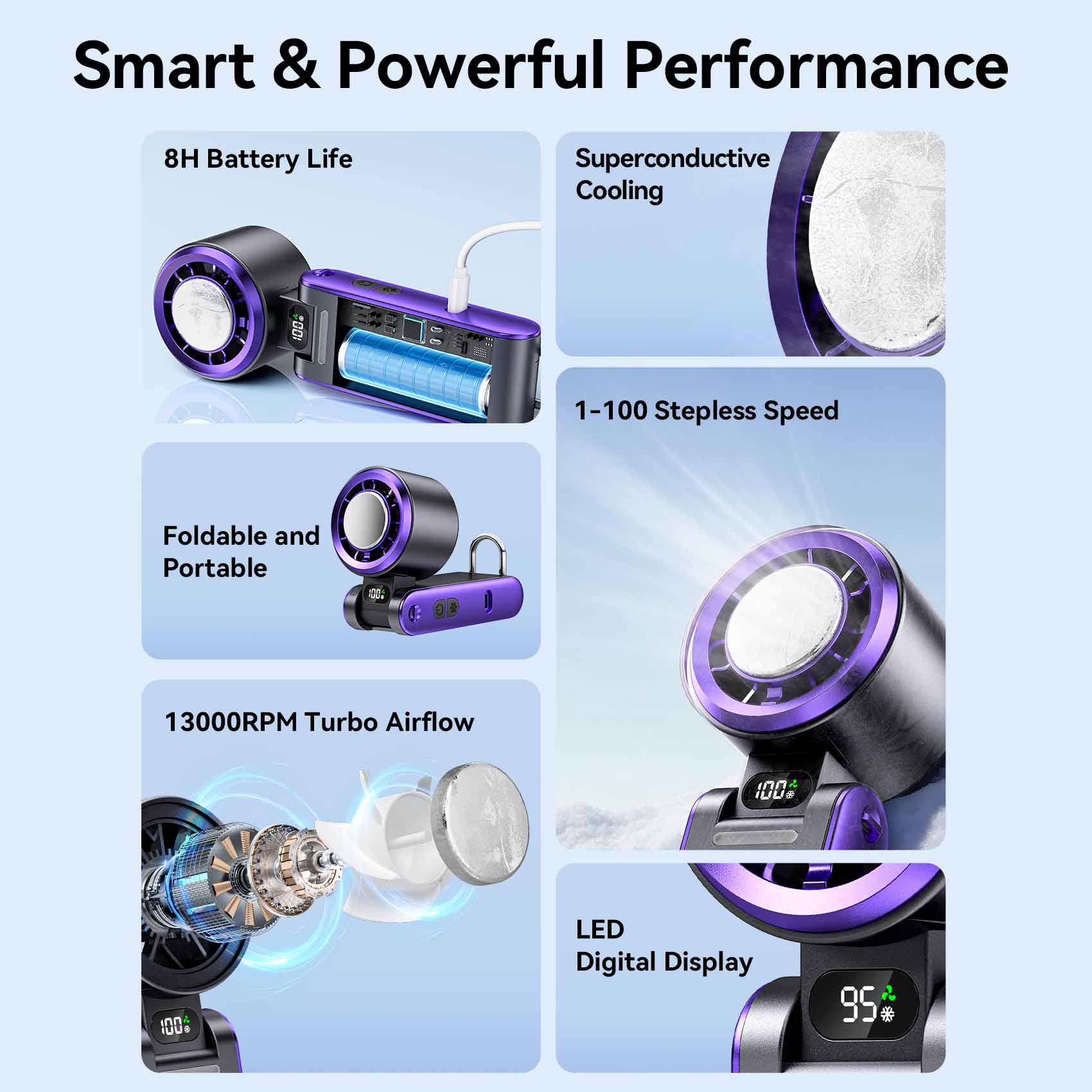 <tc>Vention</tc> Ventilateur de refroidissement portable pliable à grande vitesse