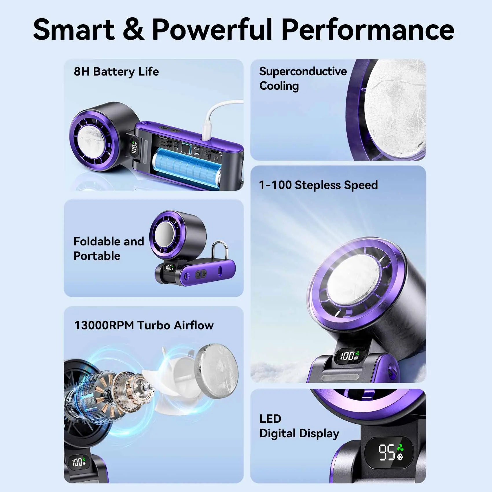 Vention Handheld Foldable High-Speed Cooling Fan - Vention