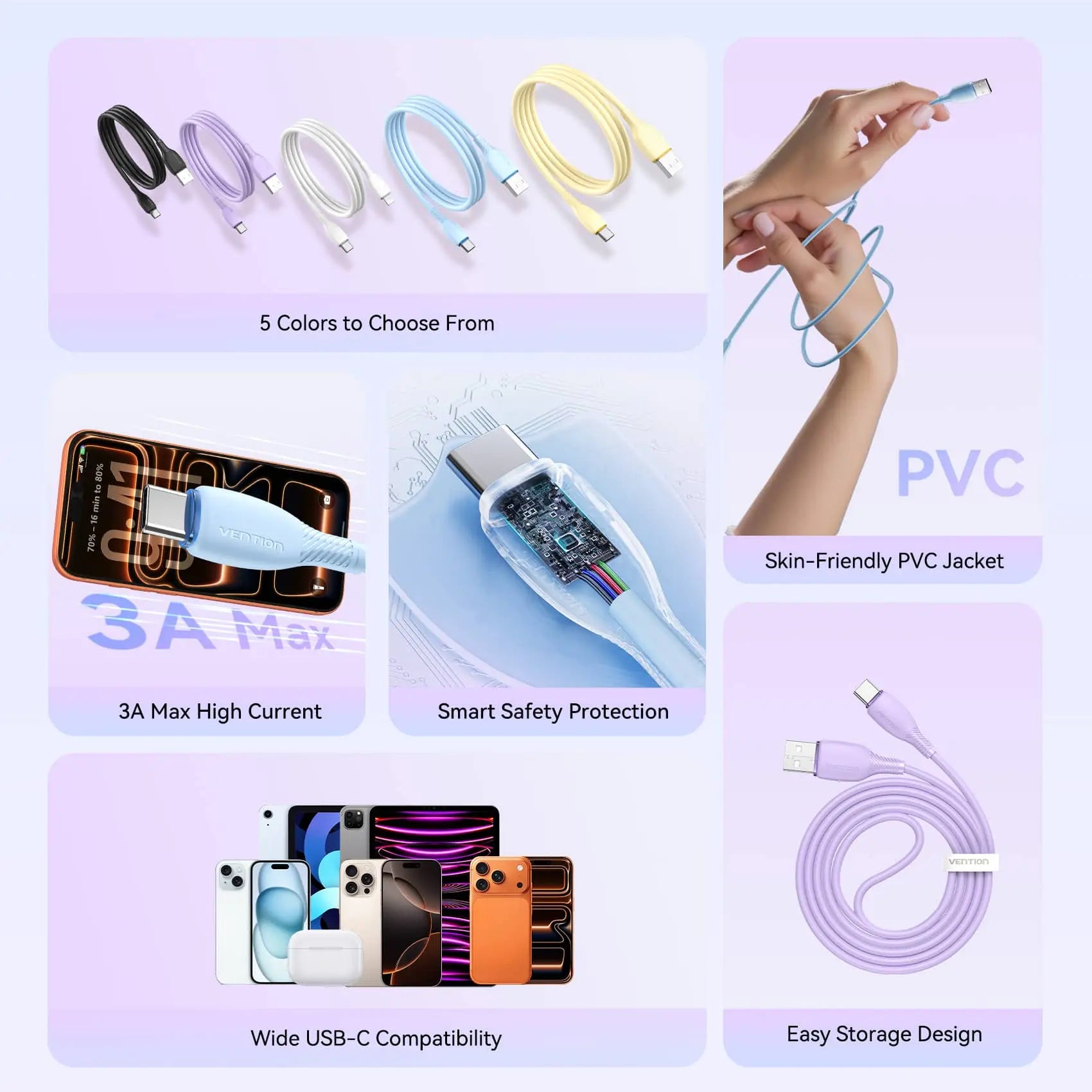 Vention USB 2.0 A Male to C Male 3A Cable PVC Type - Vention