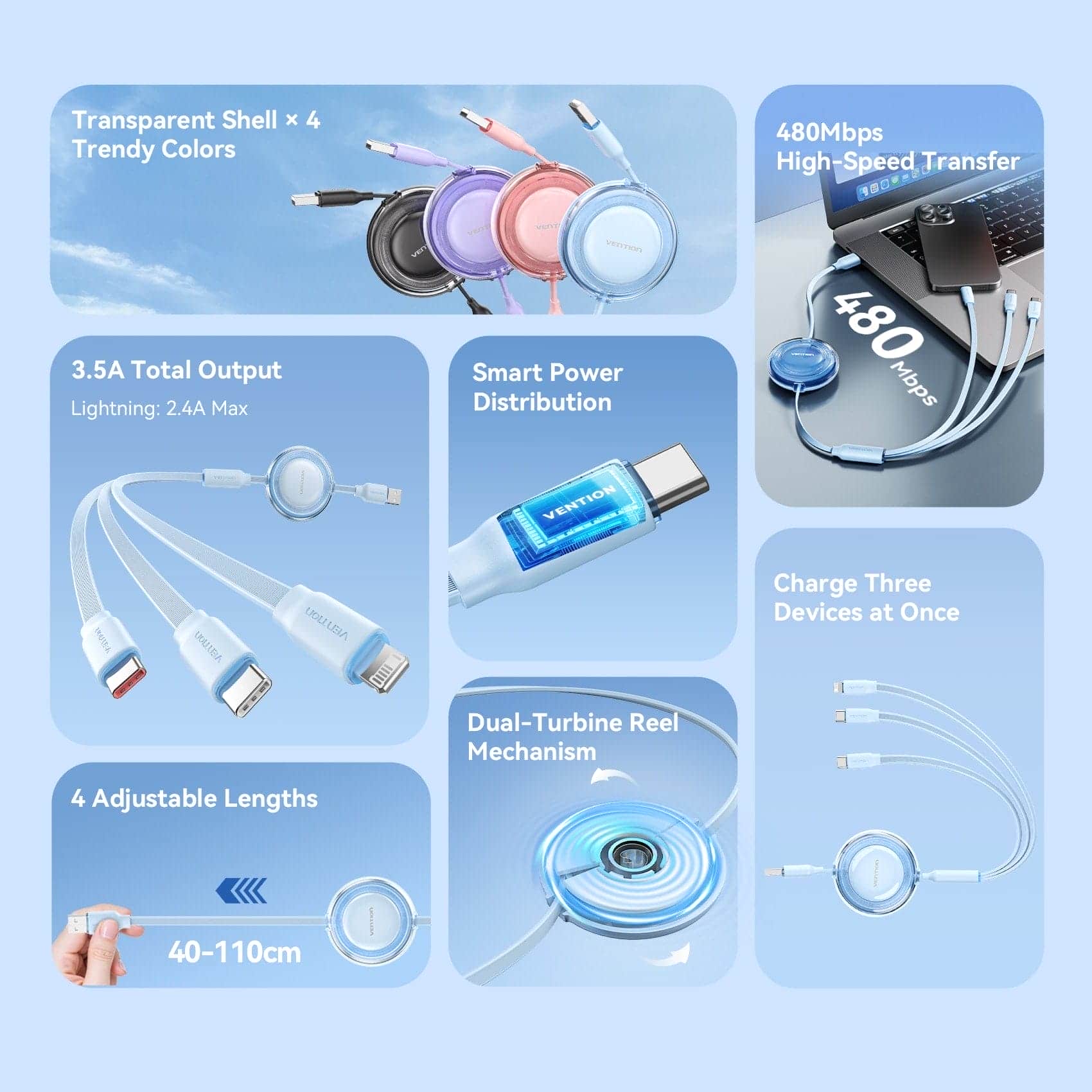 <tc>Vention</tc> Kabel Pengisi Daya USB 2.0 3-in-1 yang Dapat Ditarik