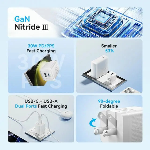 Vention 2-Port USB (C + A) GaN Charger (30W/30W) US Plug - Vention
