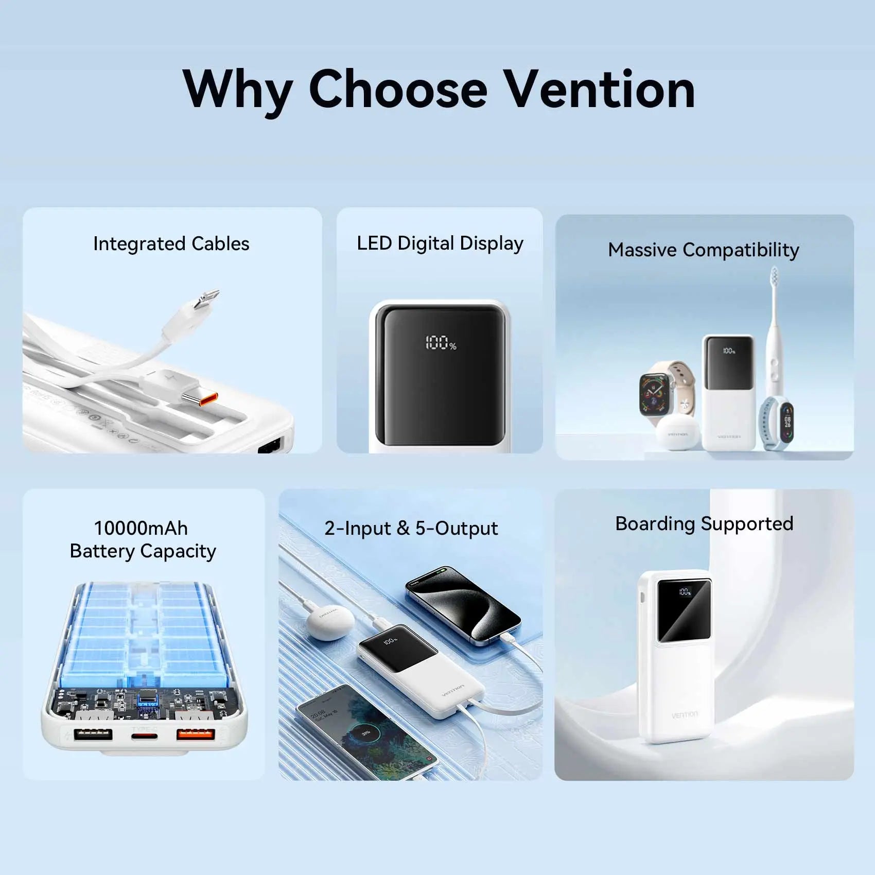 Vention 10000mAh Power Bank 22.5W - Vention