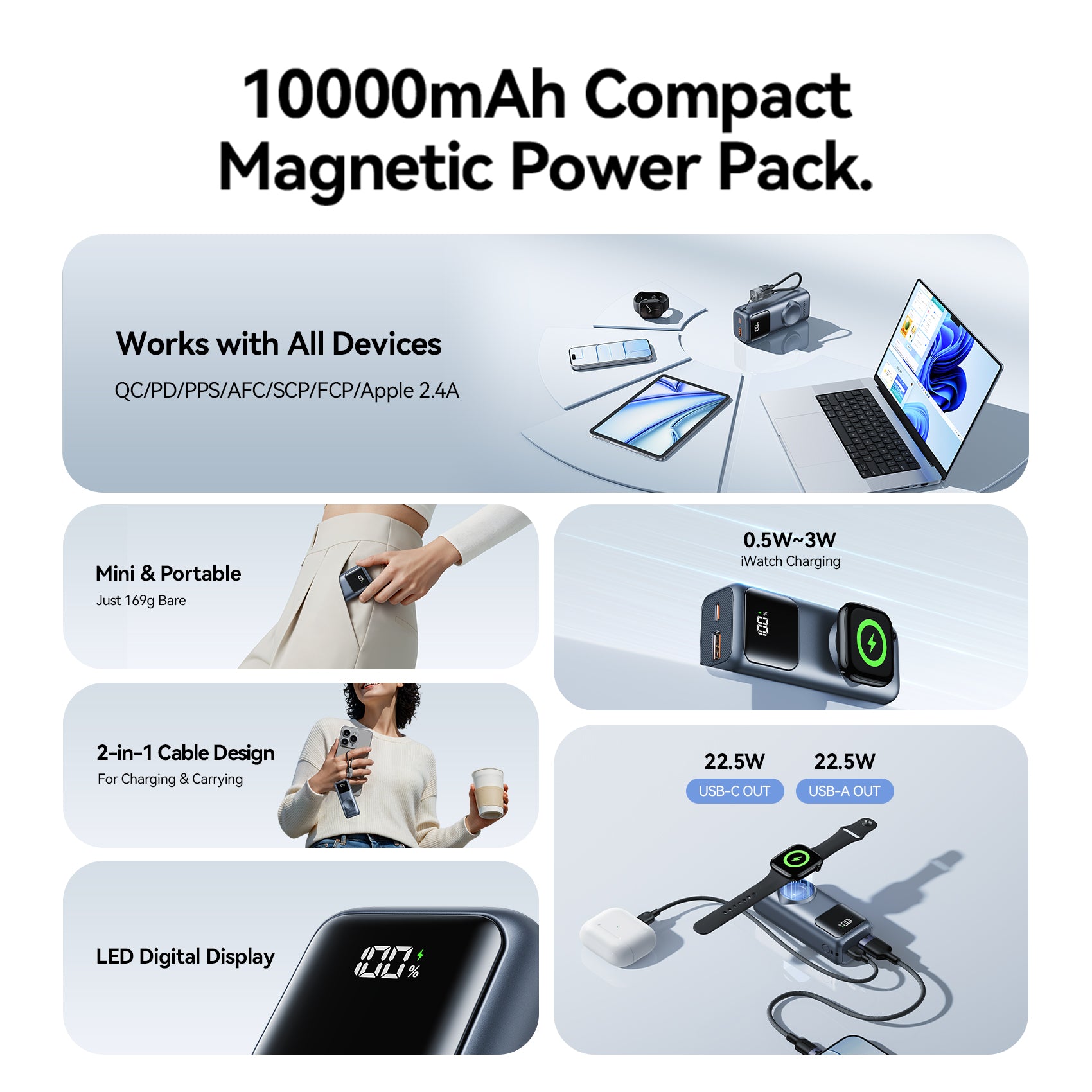 Vention Mini 10000mAh Power Bank (USB-C + USB-A) with Built-in USB-C Cable and Apple Watch Charging Area 22.5W Gray LED Display Type