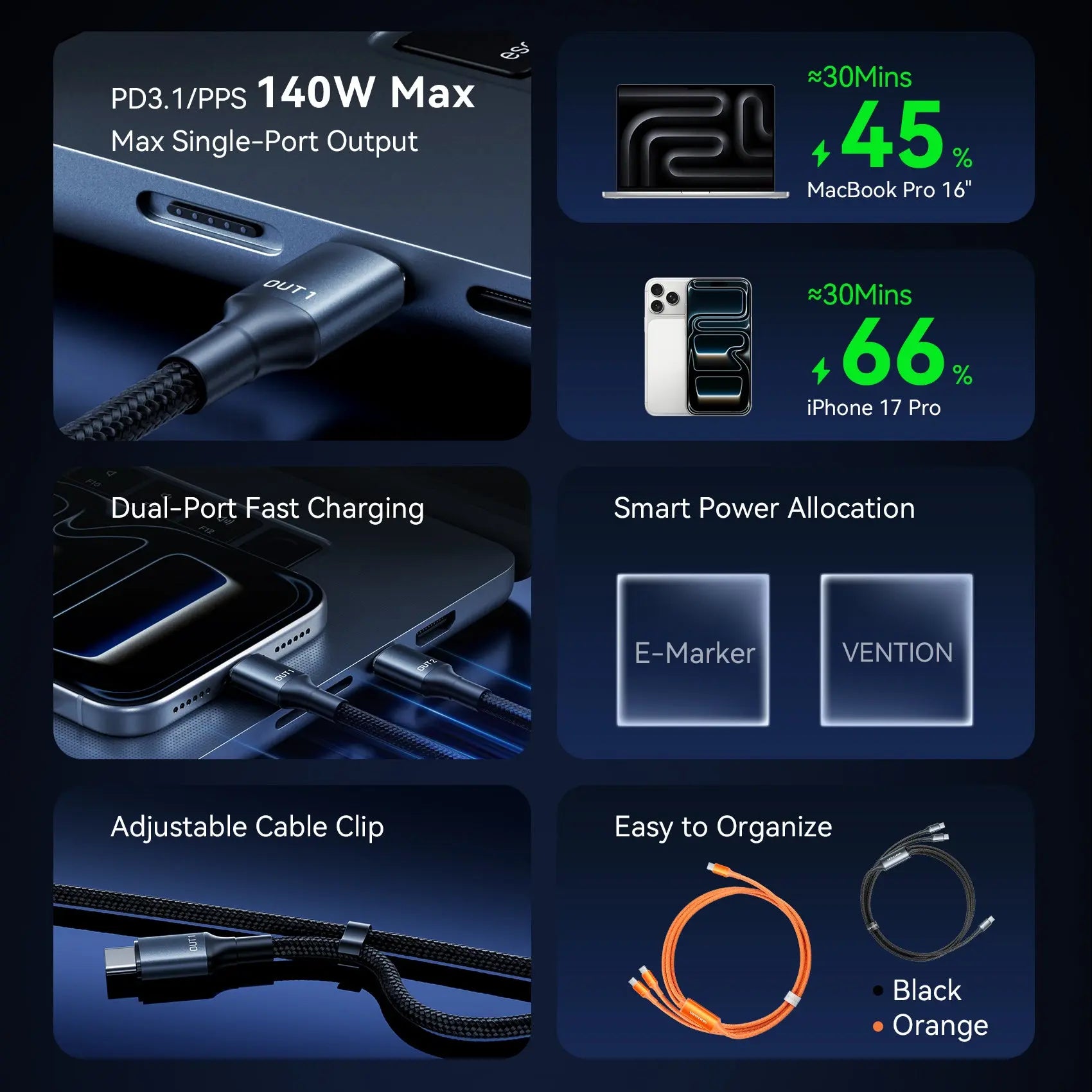 Vention USB 2.0 Type-C Male to 2 Type-C Male 5A Cable Black Aluminum Alloy Type - Vention