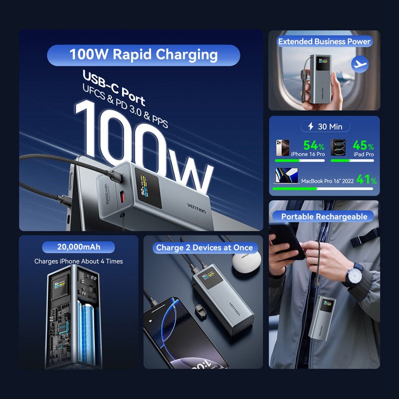 Vention 20000mAh Power Bank 100W - Vention