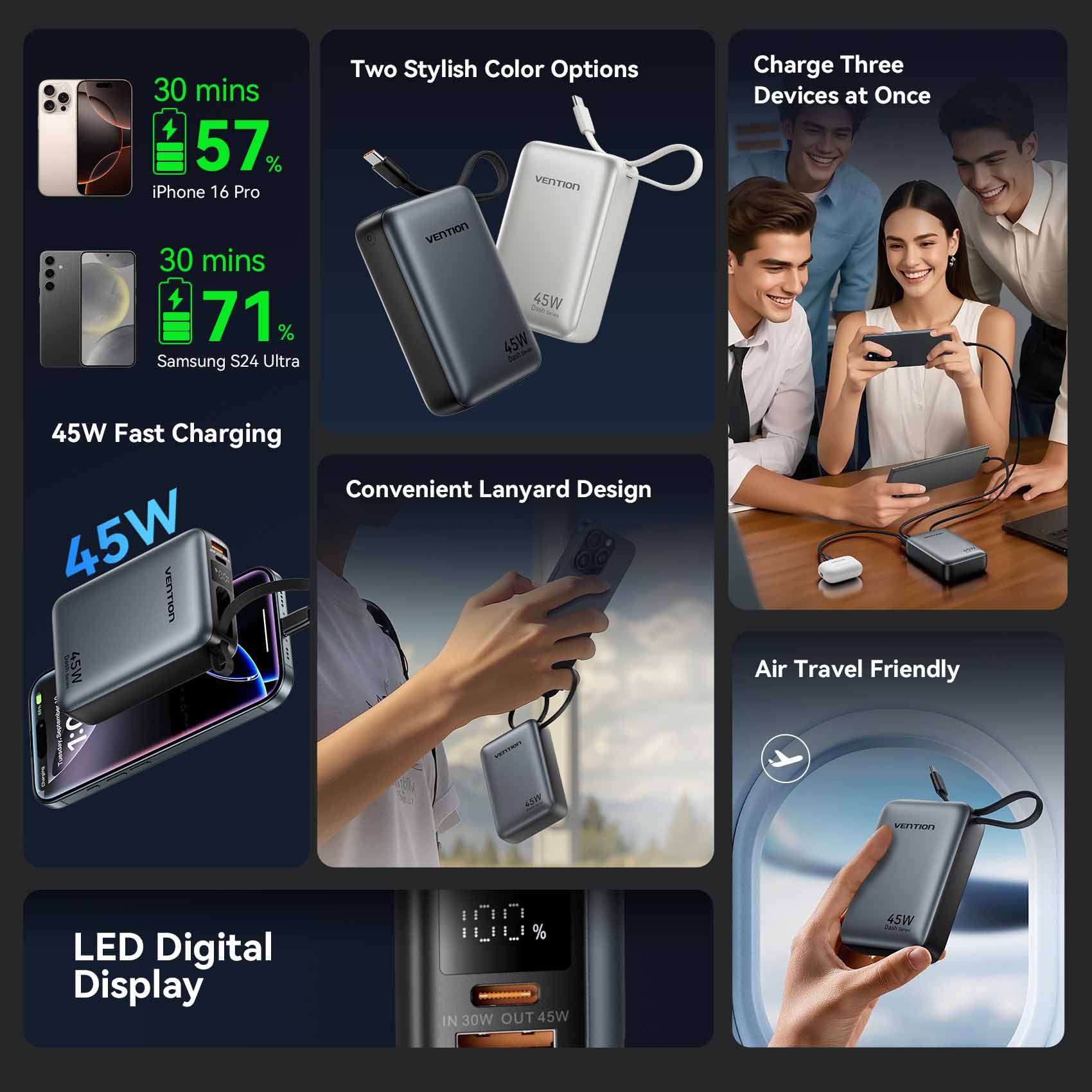 Vention 20000mAh Power Bank 45W - Vention