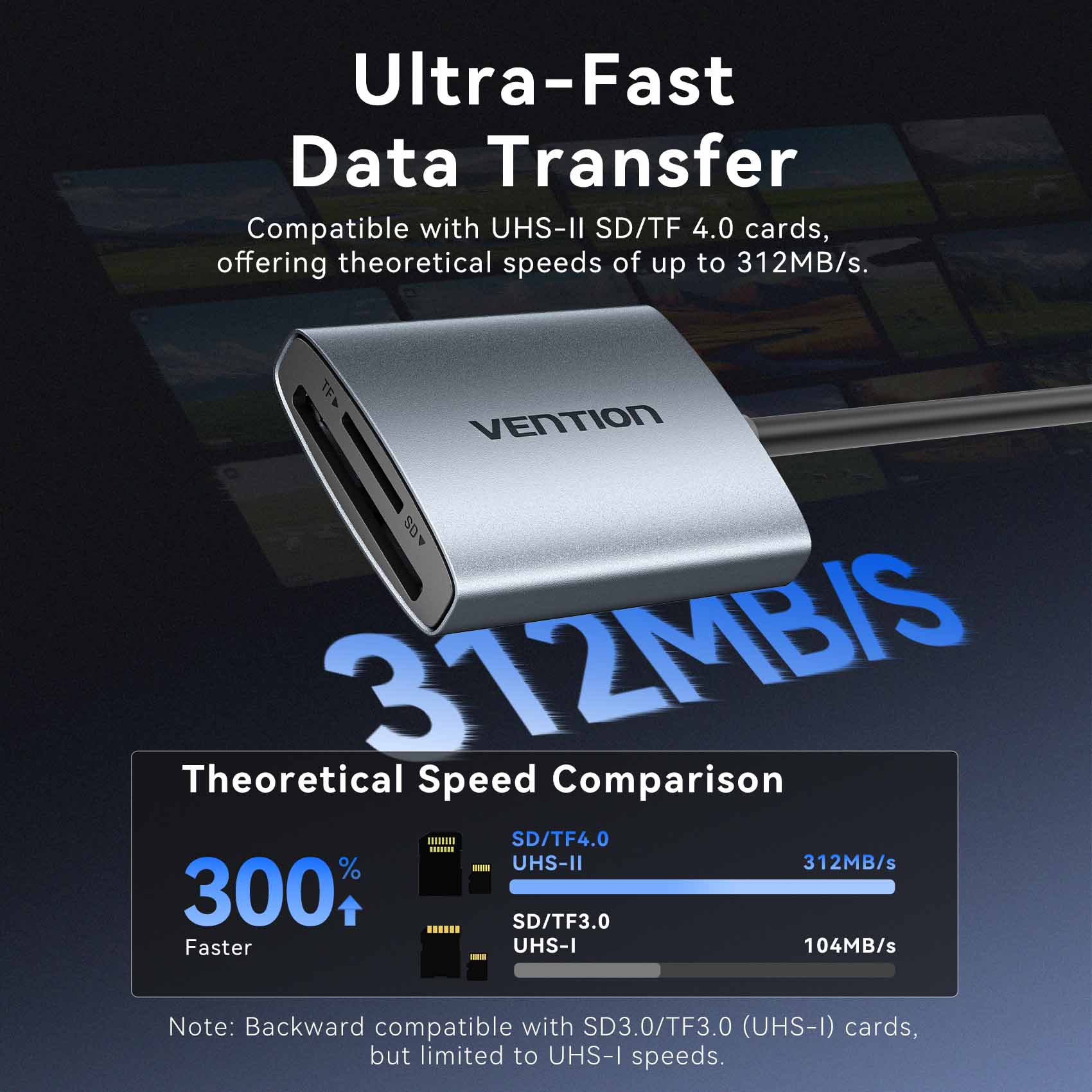 Vention 2-in-1 SD 4.0 Card Reader (SD + TF)