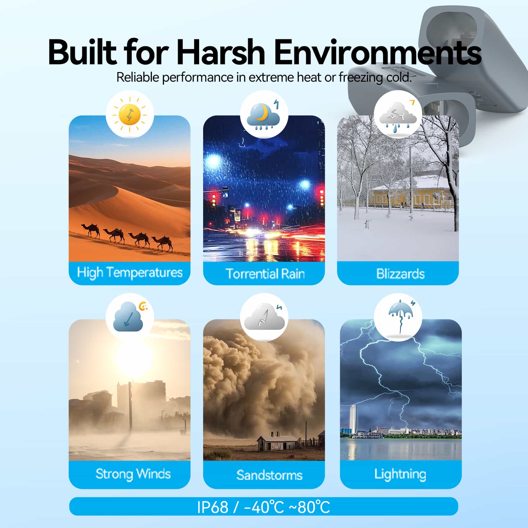 <tc>Vention</tc> Acoplador en línea blindado Cat7 Starlink