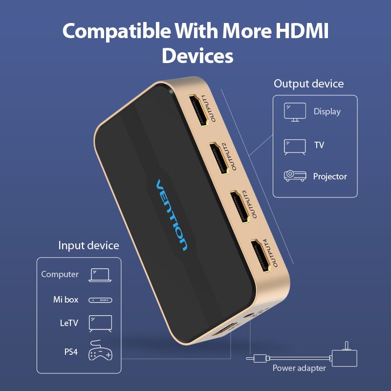 Vention 1 In 4 Out HDMI Splitter 4K@30Hz Gold Aluminum Alloy Type UK Standard - Vention