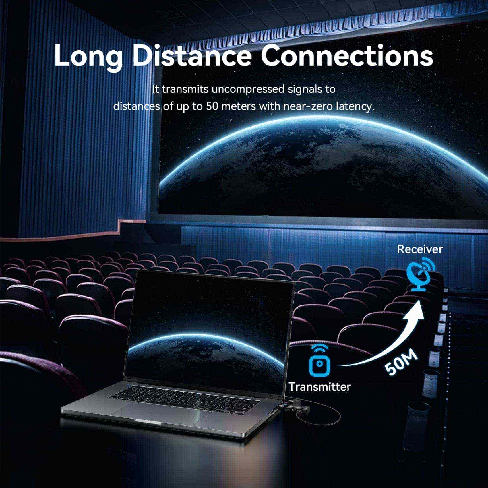 Vention Wireless HDMI™ Transmitter and Receiver - Vention