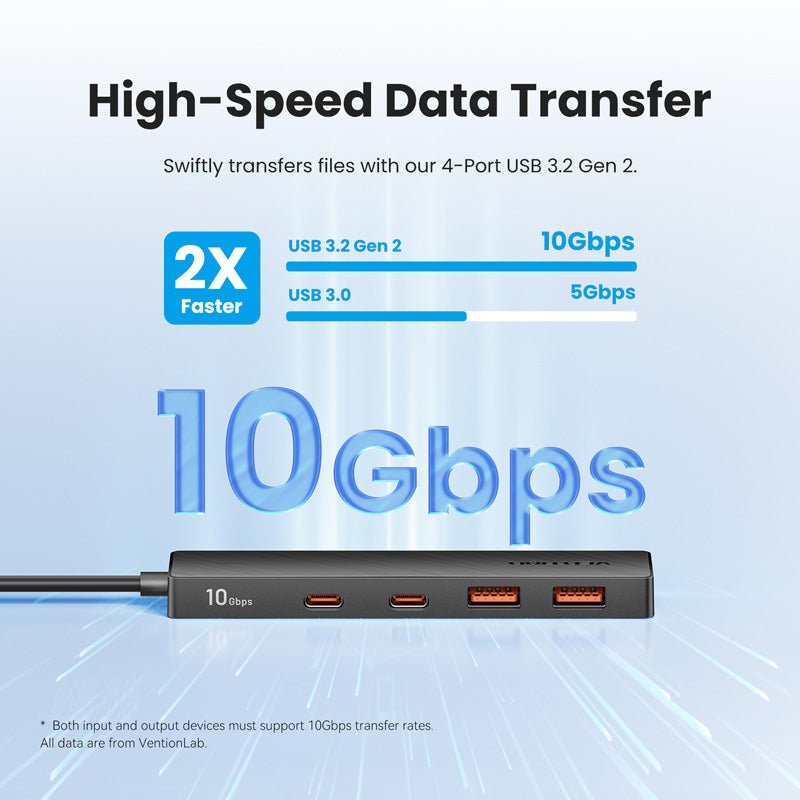Vention USB-C to USB 3.2 Gen 2 Type-C*2 + USB 3.2 Gen 2 Type-A*2 + PD 10G Hub 0.15M Black - Vention