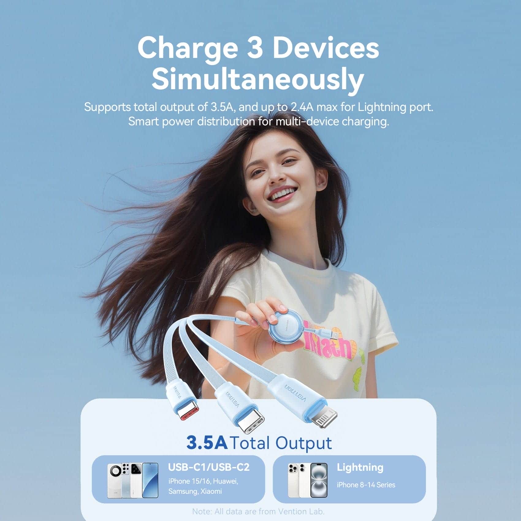 <tc>Vention</tc> Kabel Pengisi Daya USB 2.0 3-in-1 yang Dapat Ditarik