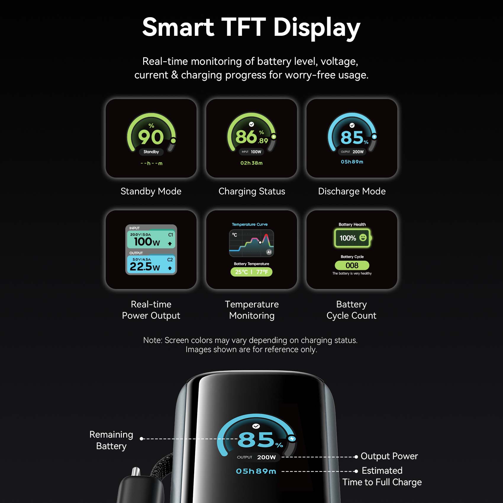 Vention 27000mAh Power Bank 200W