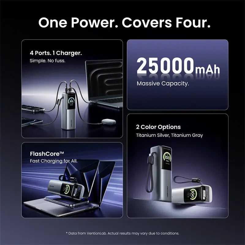 25000mAh Power Bank Vention