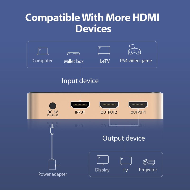 Vention 1 In 2 Out HDMI Splitter 4K@30Hz Gold Aluminum Alloy Type - Vention