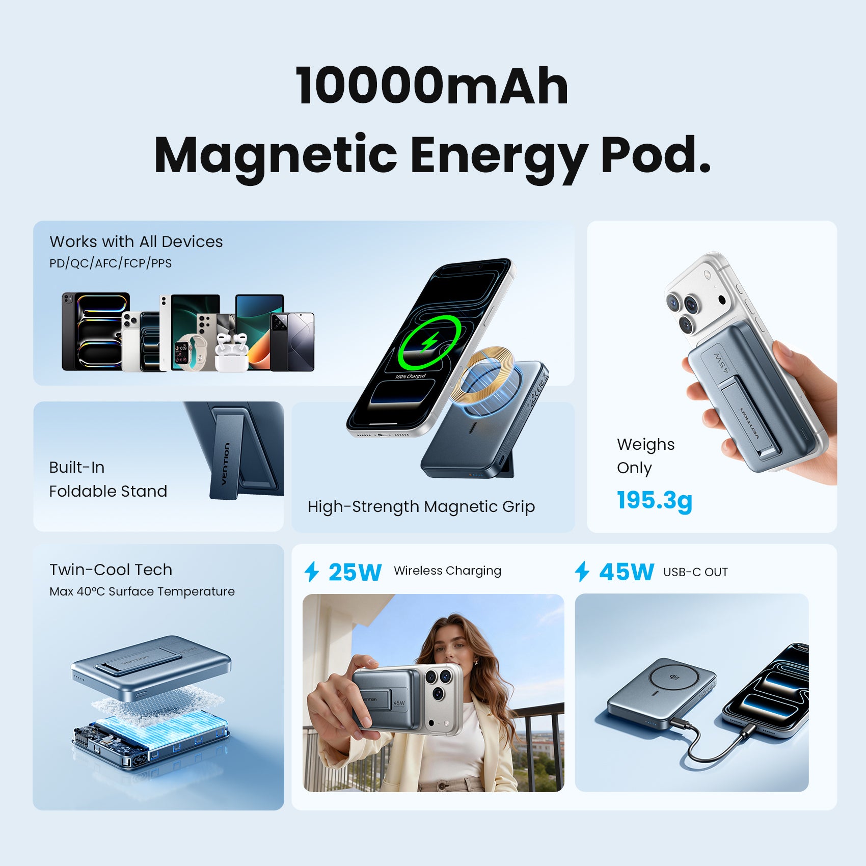 <tc>Vention</tc> Batería externa magnética inalámbrica Qi2.2 de 10000 mAh (USB-C + USB-C/Inalámbrica) de 45 W, color gris.