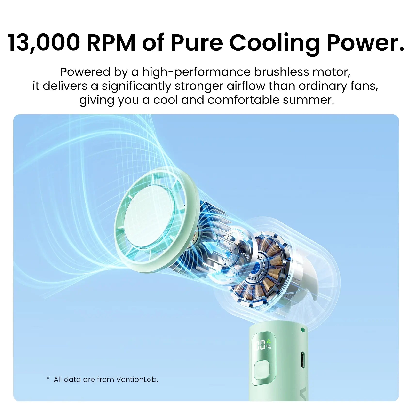 Vention Ultra-Light Foldable Handheld Fan - Vention