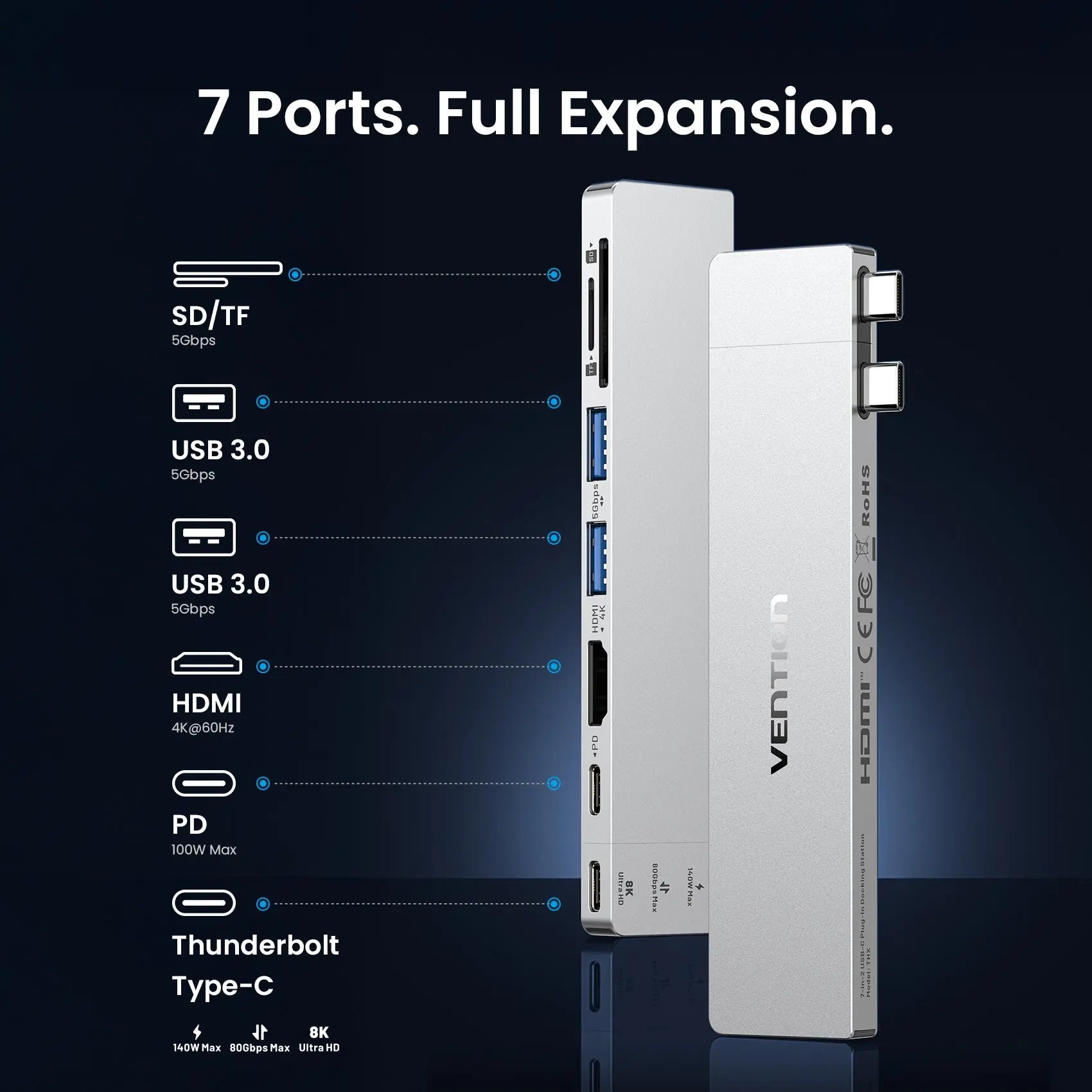 7-in-2 Plug-in Docking Station - Vention