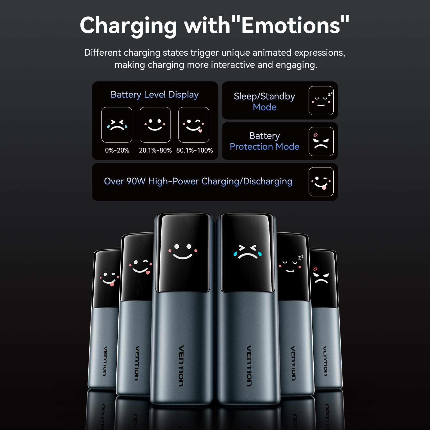 Vention 27000mAh Power Bank 200W