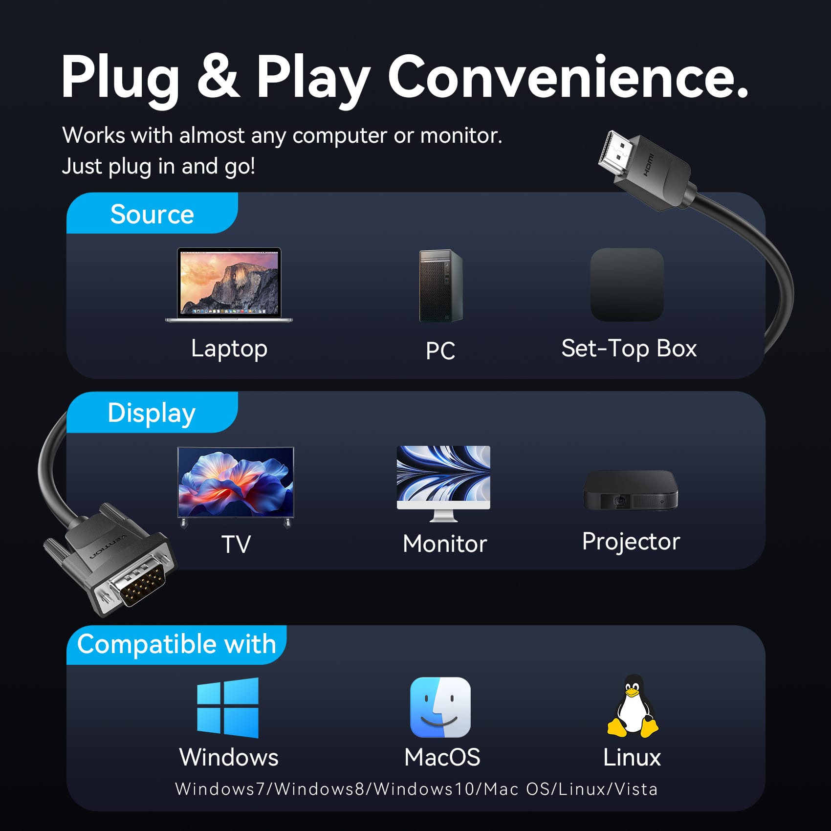 Vention HDMI™-A Erkek - VGA Erkek HD Kablo Siyah