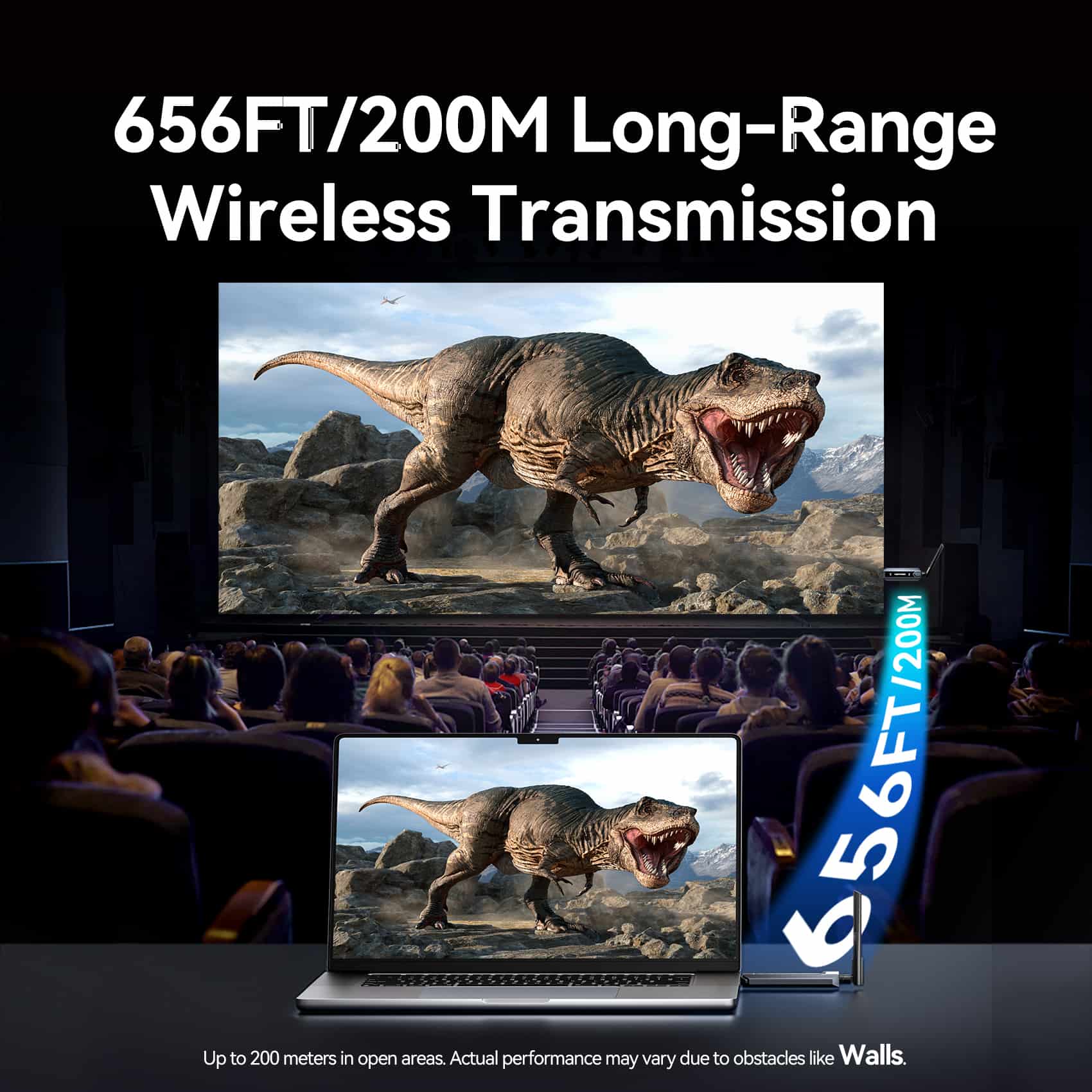 Vention Wireless HDMI Transmitter and Receiver (1TX+2RX) Kit Gray - Vention