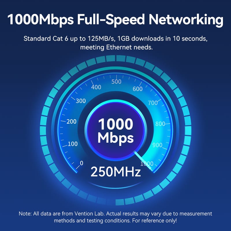 Vention Cat6 UTP Dik Açı Ethernet Patch Kablosu