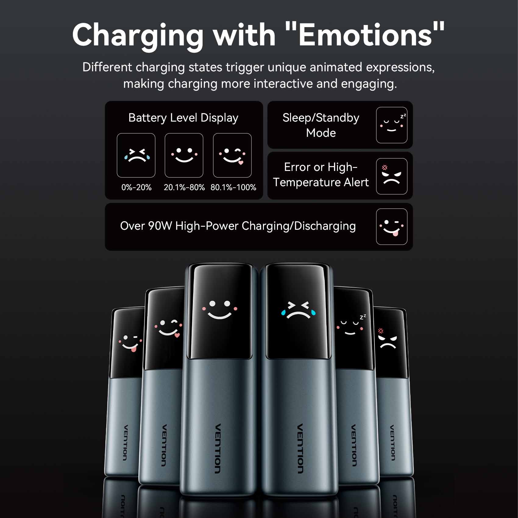 Vention 20000mAh Power Bank 165W