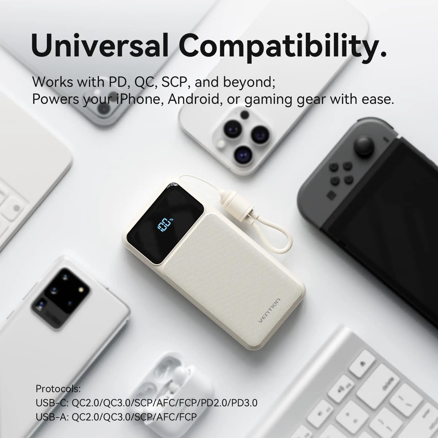 Vention 10000mAh Power Bank (USB-C + USB-A) with Built-in Cable 22.5W LED Display Type - Vention