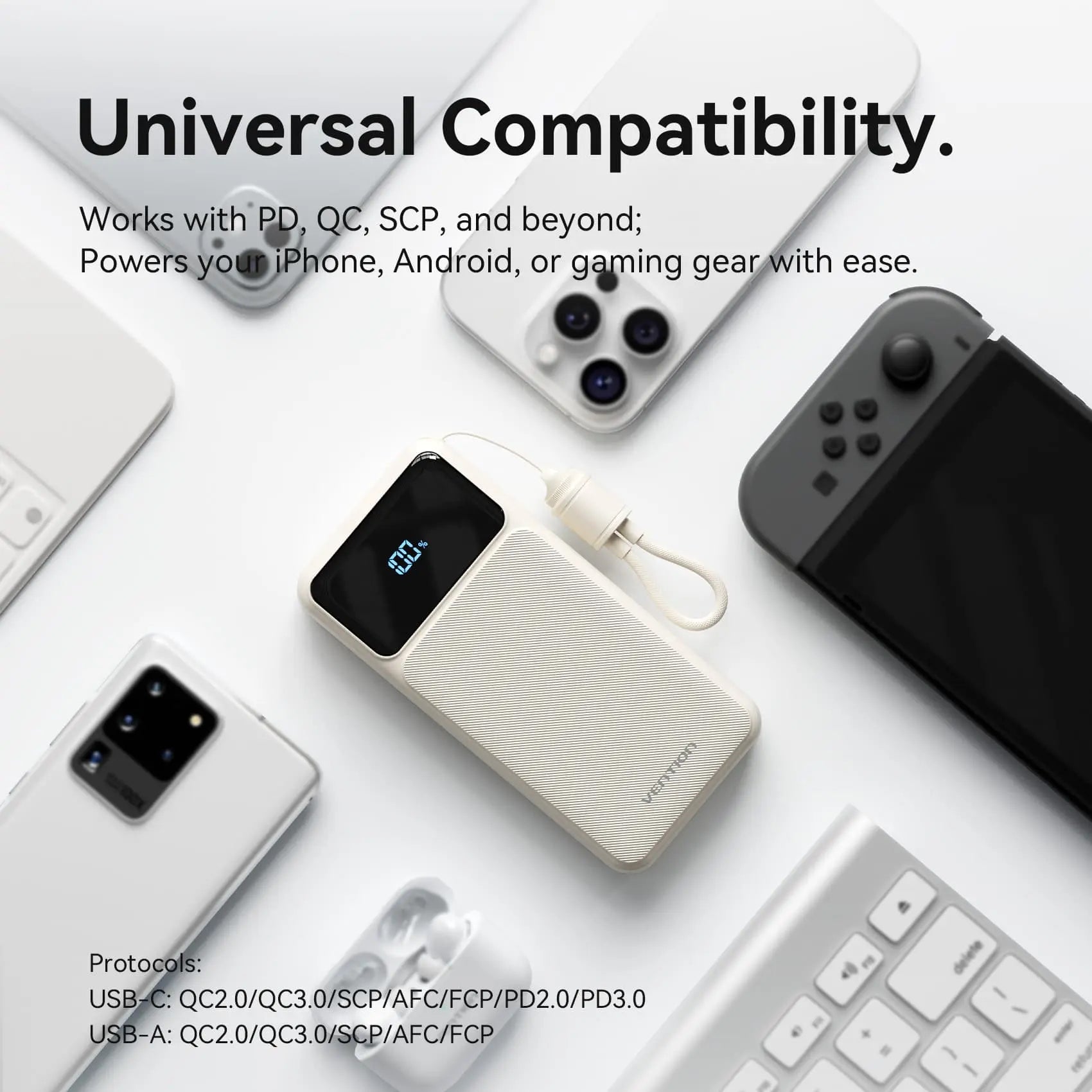 Vention 20000mAh Power Bank (USB-C + USB-A) with Built-in Cable 22.5W - Vention