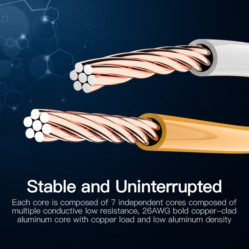 Vention Cat5e UTP Ethernet Patch Cable - Vention