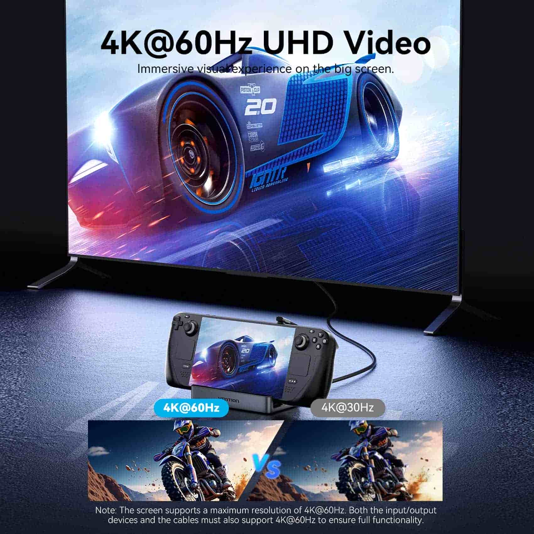 Vention 9'u 1 arada USB-C Oyun Bağlantı İstasyonu