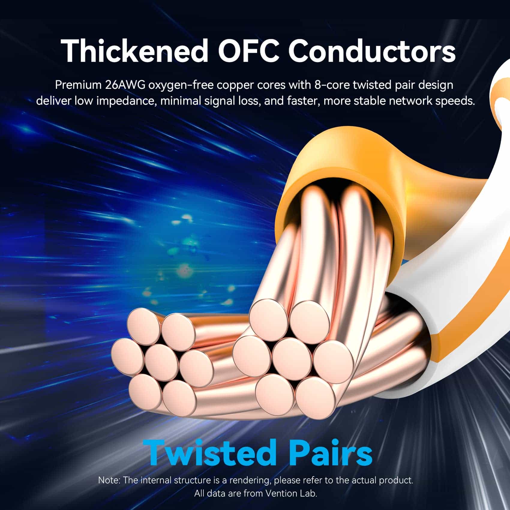 <tc>Vention</tc> Cable de conexión Ethernet SFTP Cat6A