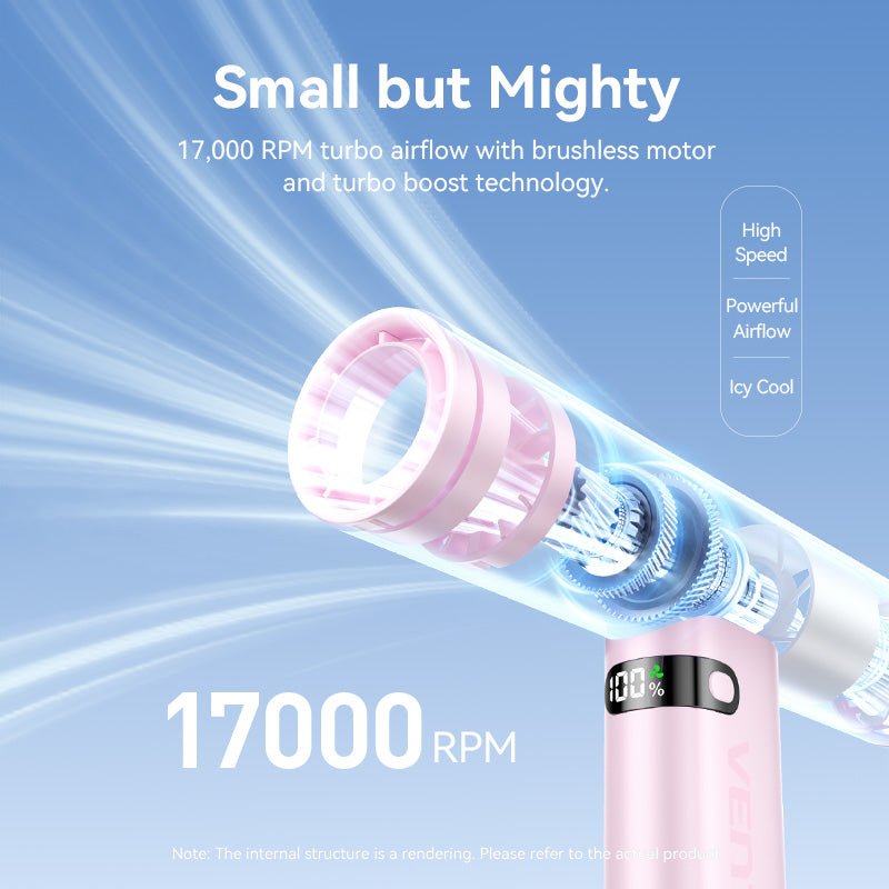 Vention Mini Handheld High-Speed Fan - Vention