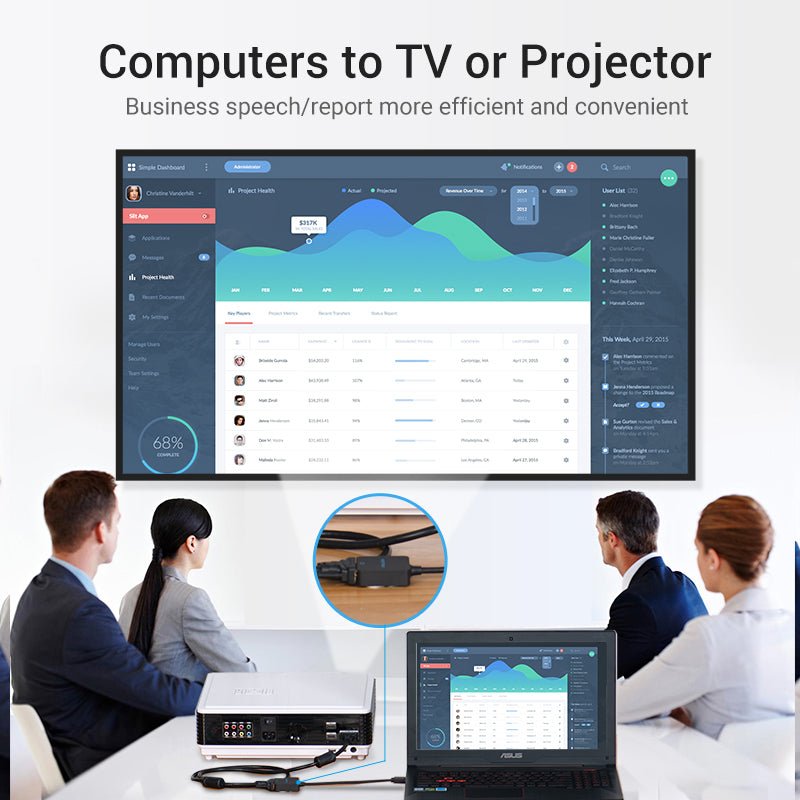 Vention HDMI™ to VGA Converter Black - Vention