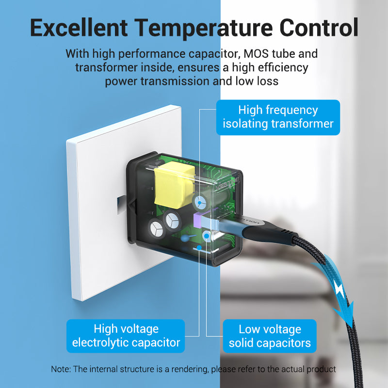 Vention 1-port USB Wall Charger(22.5W) US-Plug Black